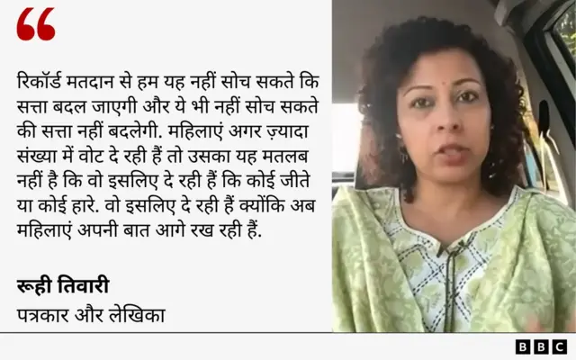 रूही तिवारी