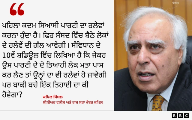 ਕਪਿਲ ਸਿੱਬਲ 