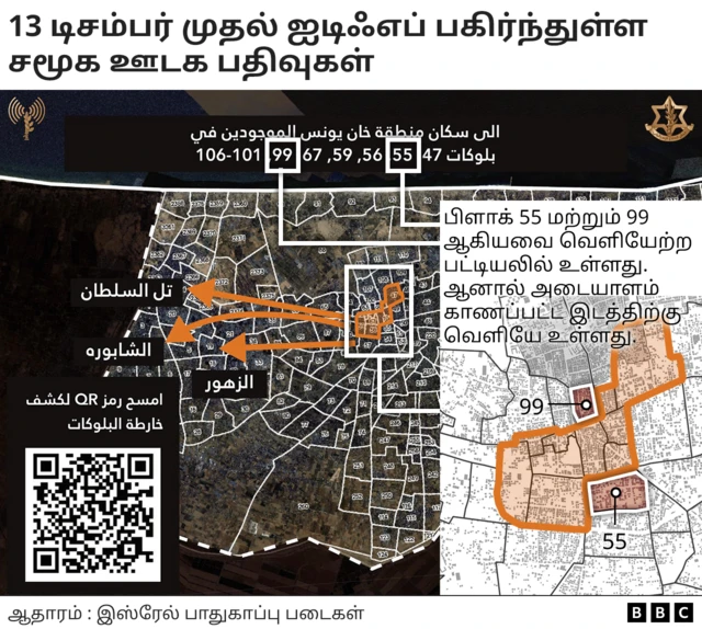 இஸ்ரேல் காஸா மோதல் 