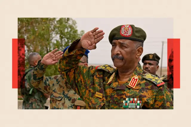 ዓብደልፈታሕ ኣልቡርሃን ዳዕመ-ሰሪዕ ኢዱ ክህብ ኣለዎ ይብል