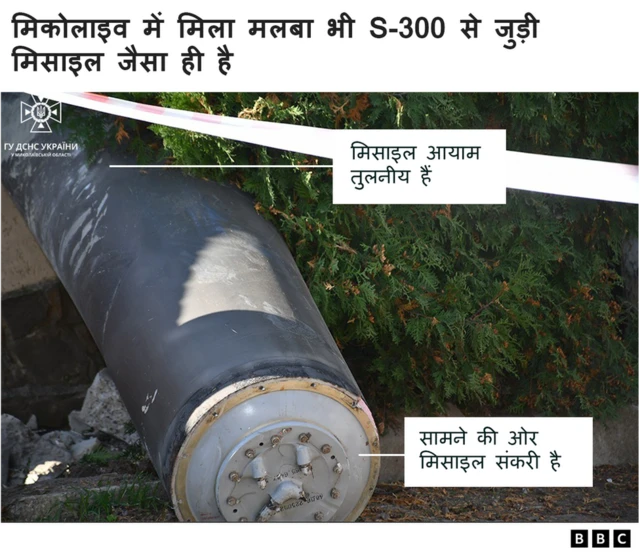 मिसाइल का मलबा