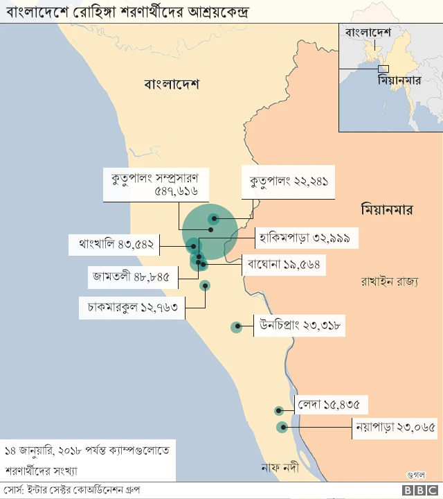 বাংলাদেশে রোহিঙ্গা