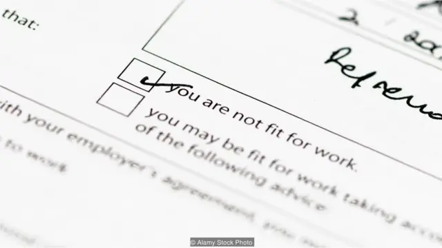 Formulário de ausência no trabalho