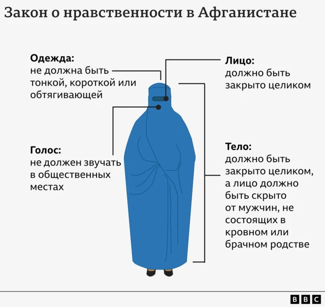 Порно частное любовниц сделано скрыто (65 фото) - секс и порно kuhni-s-umom.ru