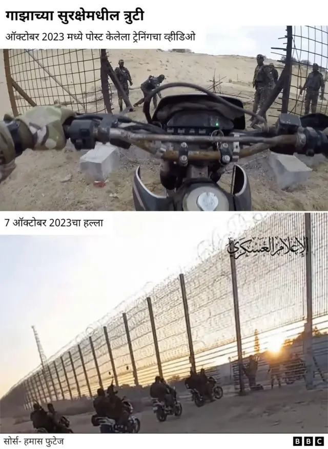 इस्रायल-पॅलेस्टाईन संघर्ष 