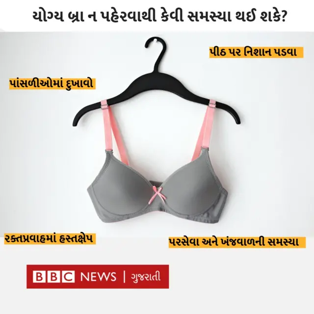 ગ્રાફિક્સ