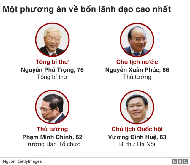 vietnamese