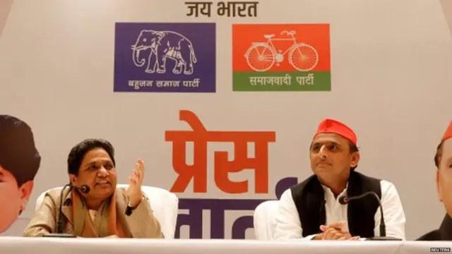 मायावती-राहुल गांधी