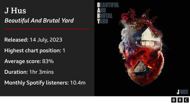 J Hus - Beautiful And Brutal Yard, 2x Vinyl LP