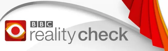 బీబీసీ రియాలిటీ చెక్ లోగో