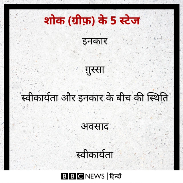 यह लिस्ट मानसिक स्वास्थ्य विशेषज्ञों से बातचीत के आधार पर बनाई गई है.