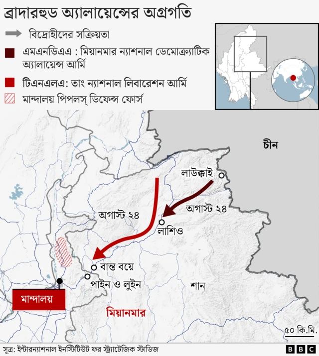 অগাস্ট ২০২৪ থেকে ব্রাদারহুড অ্যালায়েন্স যে পথে অগ্রসর হয়েছে 