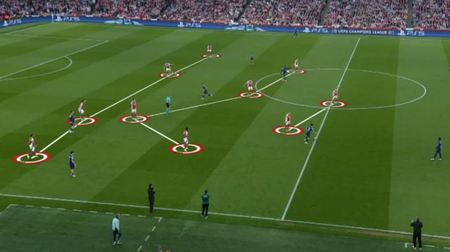 Arteettaan daqiiqota 20 erga PSG caalamee gara 4-2-3-1 jijjiiruun yoo taphatu