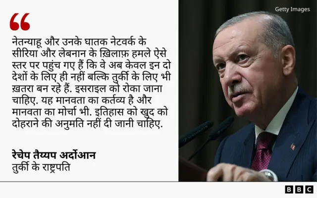 अर्दोआन