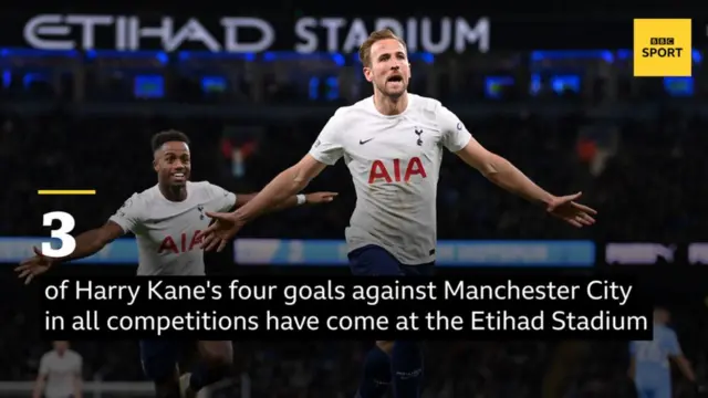 Harry Kane