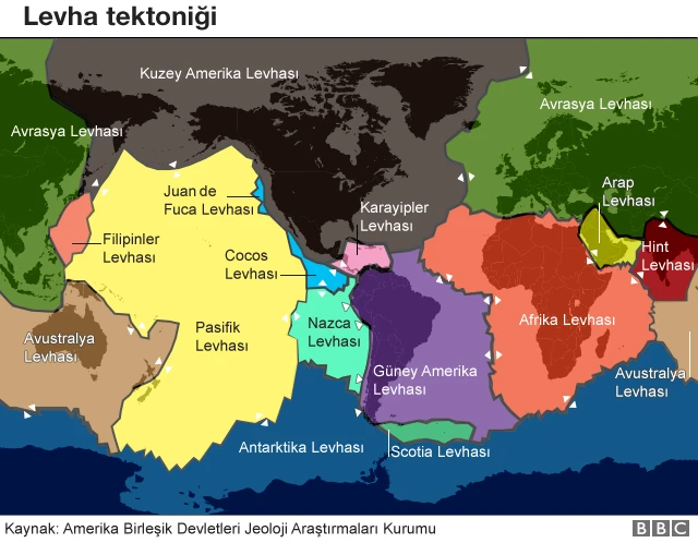 levha tektoniği