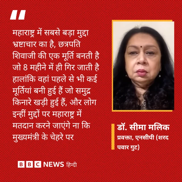 सीमा मलिक