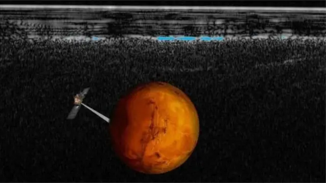 मंगल ग्रह