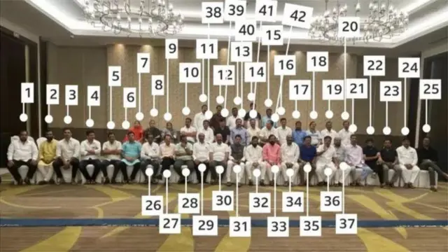 एकनाथ शिंदे गटातील आमदार