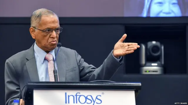 नारायण मूर्ती