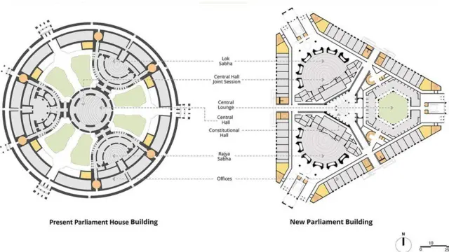 భారత పార్లమెంట్