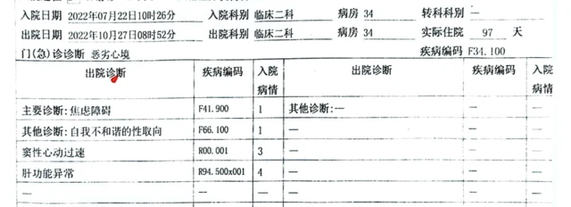 灵儿的住院病历单