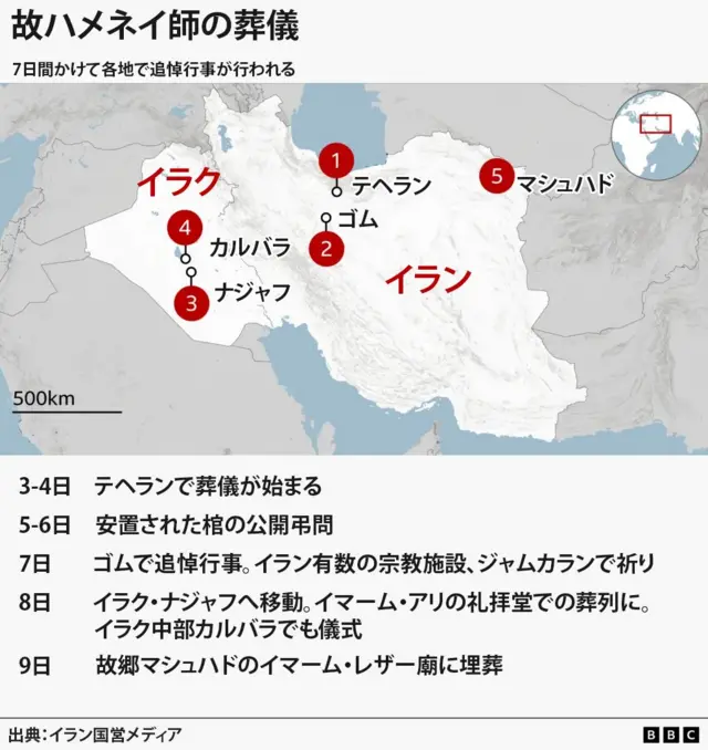 ハメネイ師の葬儀の予定を示した地図。イランとイラクの計5都市を示し、それぞれの場所でいつ何があるのか書いてある。イランのテヘランでは3-4日に葬儀が始まる、ゴムでは7日に追悼行事、イラクのナジャフとカルバラでは8日に儀式、イランのマシュハドで9日にイマーム・レザー廟に埋葬。出典はイラン国営メディア