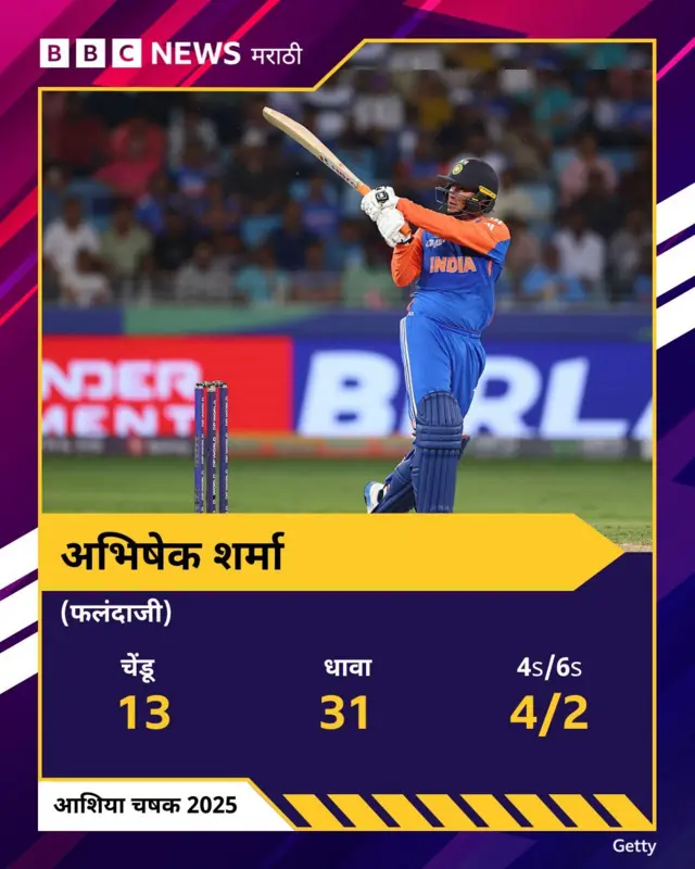 ग्राफिक्स