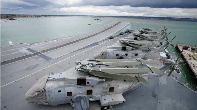 လေယာဥ်တင် စစ်သင်္ဘောကြီးနဲ့ ခြံရံလိုက်ပါရတဲ့ သင်္ဘောအုပ်စုတွေထဲက အစိတ်အပိုင်း