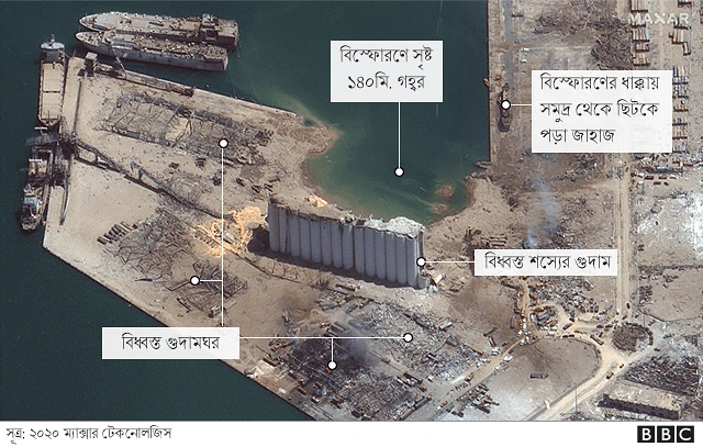 বন্দরে ধ্বংসের চিত্র