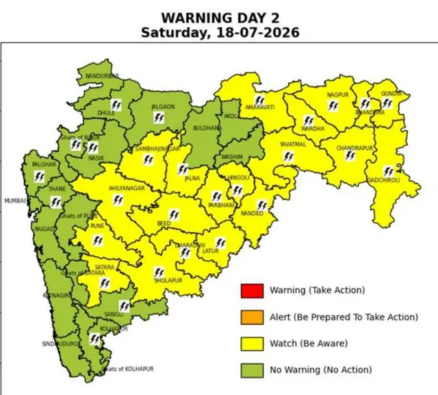 हवामान अंदाज