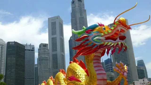 अमरीका-चीन