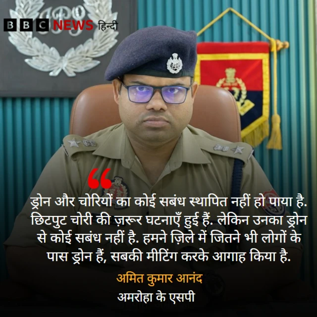 अमित कुमार आनंद