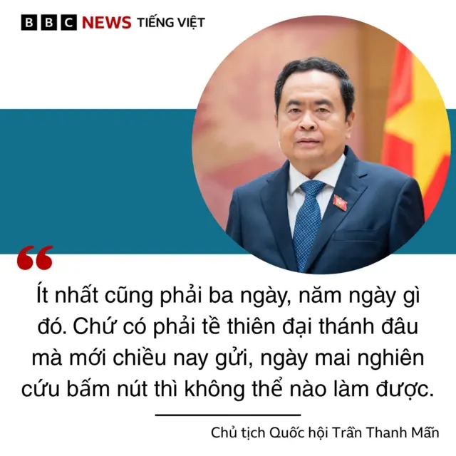 Phát biểu Chủ tịch Quốc hội Trần Thanh Mẫn vào hôm 14/10 trước kỳ họp thứ 10 của Quốc hội 15 được báo Thanh Niên dẫn lại và đục bỏ