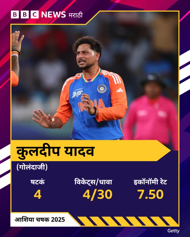 कुलदीप यादव