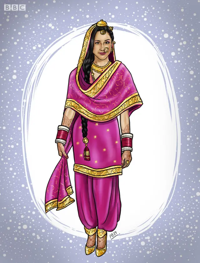 પંજાબી લૂકમાં મેઘન માર્કેલ