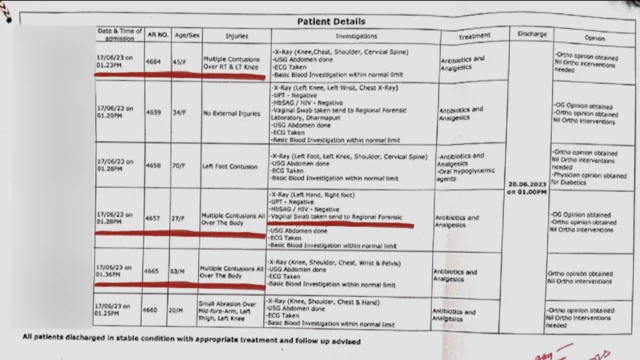 பிபிசி தமிழுக்குக் கிடைத்த மருத்துவ அறிக்கை