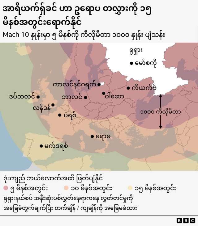 အာရီယက်ရှ်ခင် ဒုံးကျည်ဟာ ကာလင်နင်ဂရက်အပါအဝင် ရုရှား နယ်နိမိတ်ထဲကနေ ဥရောပကို ပစ်ခတ်တဲ့အခါမှာ ရောက်နိုင်ခြေရှိတဲ့အတိုင်းအတာကို မြင်တွေ့ရတာဖြစ်ပါတယ်။ ကိယက်ဗ်၊ ဝါဆောနဲ့ ဘာလင်မြို့တွေကို ၅ မိနစ်အတွင်း၊ ဒပ်ဘလင်၊ လန်ဒန်၊ ပဲရစ်နဲ့ ရောမမြို့တွေကို ၁၀ မိနစ်အတွင်းနဲ့ မက်ဒရစ်မြို့တွေကို ၁၅ မိနစ်အတွင်း ရောက်နိုင်ကြောင်း ပြသထားပါတယ်။ ဒုံးကျည်ဟာ Mach 10 တနည်းအားဖြင့် ၅ မိနစ်ကို ကီလိုမီတာ တစ်ထောင်နှုန်း ပျံသန်းနိုင်တယ်ဆိုတာကိုလည်း ပြသထား