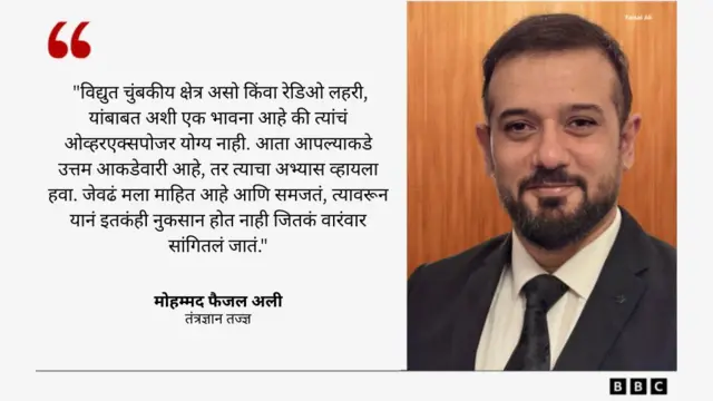 ग्राफिक