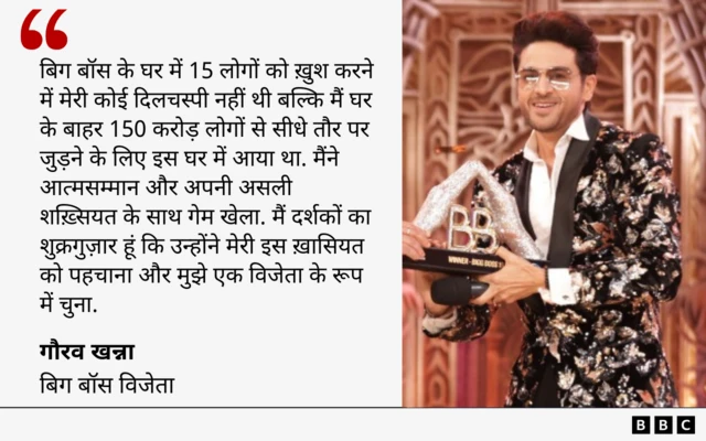 गौरव खन्ना का कोट कार्ड