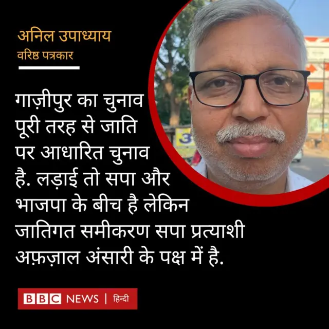 गाज़ीपुर