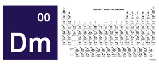 นักวิทยาศาสตร์ไม่ทราบว่าจะจัดสสารมืดลงในตารางธาตุปกติได้อย่างไร