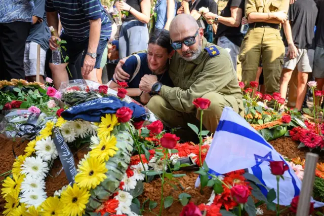 Арабські країни