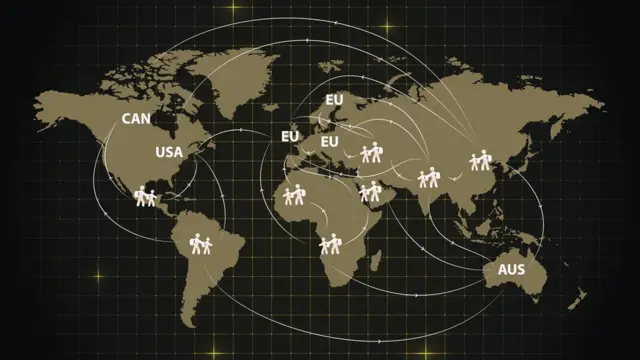 Mapa com rotas migratórias