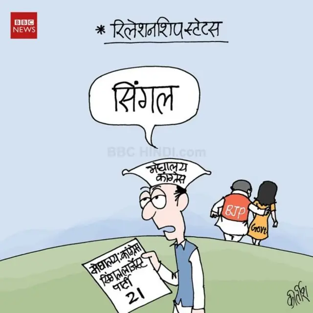 मेघालय कांग्रेस