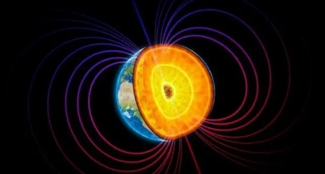 பூமி, விண்வெளி ஆராய்ச்சி