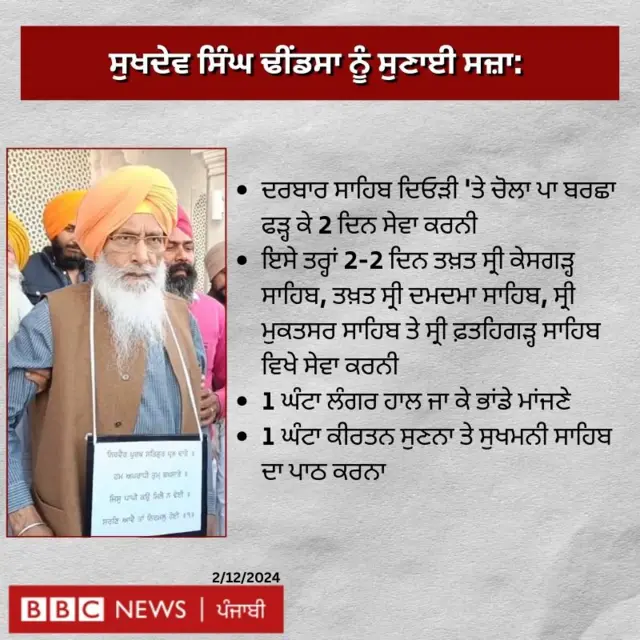 ਸੁਖਦੇਵ ਢੀਂਡਸਾ