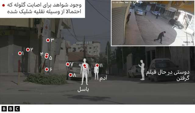 شواهد اصابت گلوله