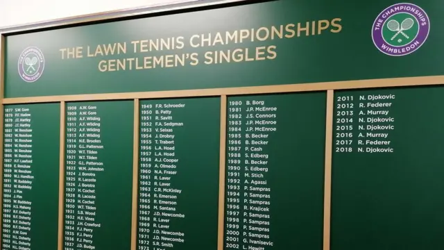 Tabla sa svim bivšim pobednicima koja se nalazi u okviru centralnog terena