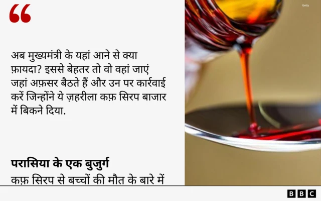 कफ़ सिरप 